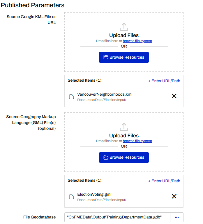 Published parameters